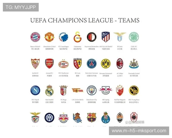 曼联稳步推进欧冠四强目标,战术调整见效,曼联欧冠分组